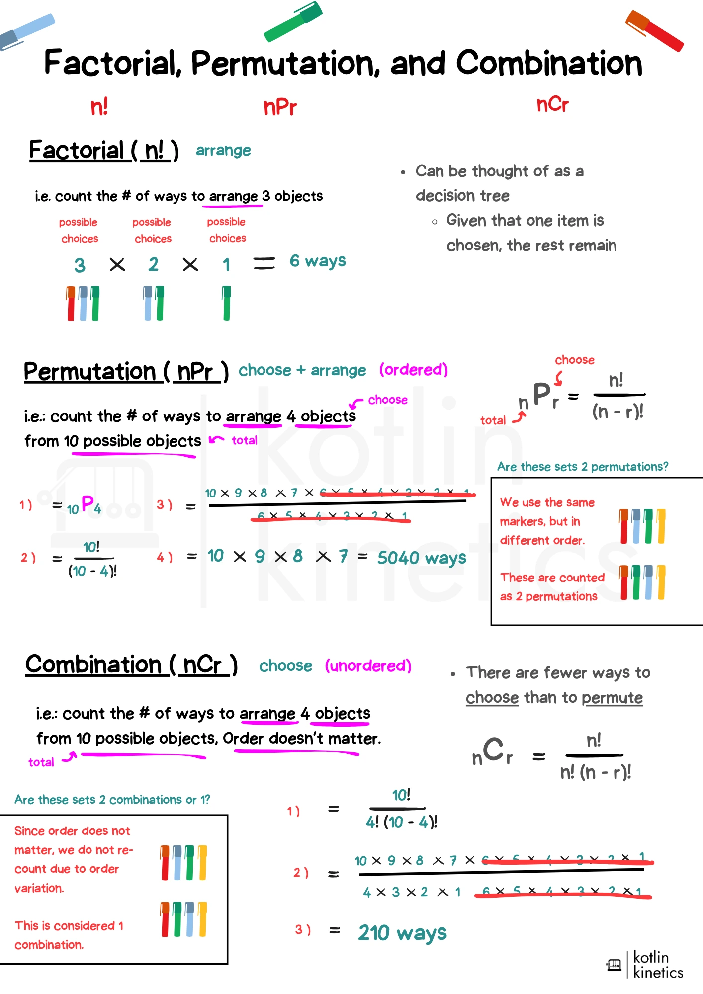 Patreon - Factorial Permutation Combination maths